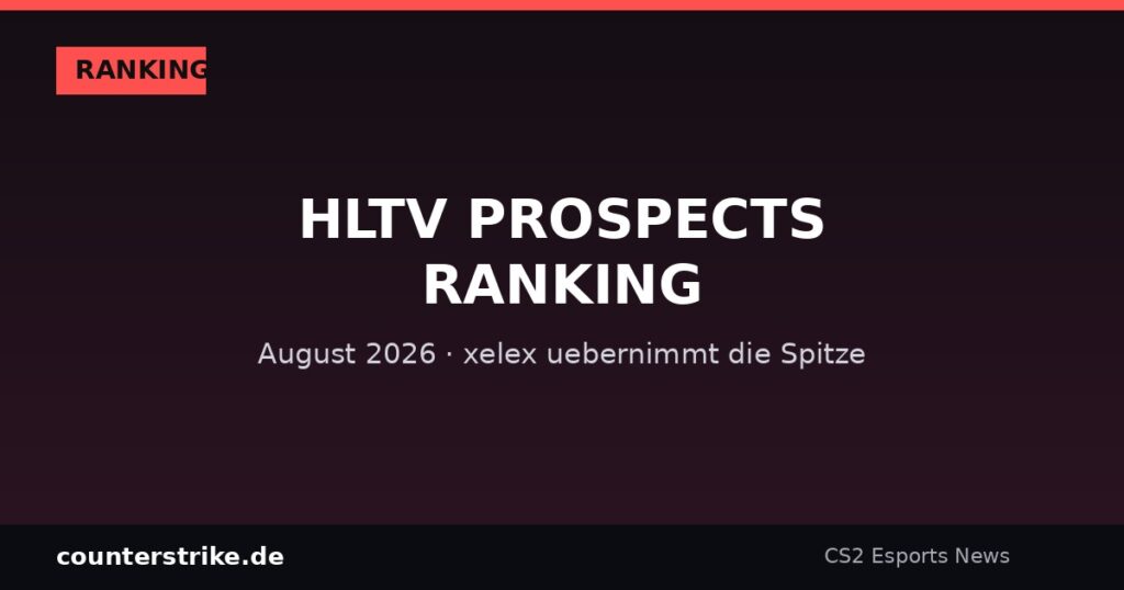 HLTV Prospects Ranking August 2026 mit xelex an der Spitze