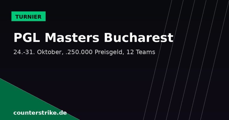 PGL Masters Bucharest 2026 CS2 Turnier Ankündigung