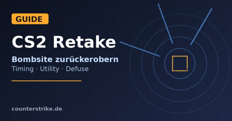 Grafik zum CS2 Retake Guide: Bombsite mit Druckwellen-Ringen und Angriffswegen, Schriftzug GUIDE