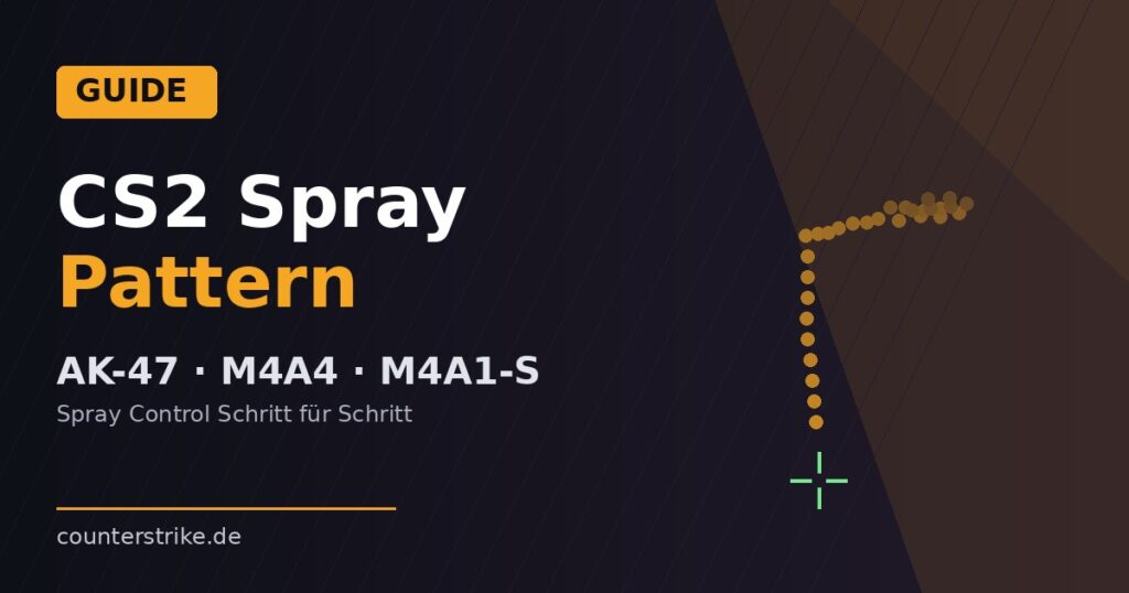 Beitragsbild CS2 Spray Pattern Guide: stilisiertes Rückstoßmuster mit Fadenkreuz auf dunklem Hintergrund