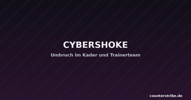 Grafik zum Trainerwechsel und Kaderumbau bei CYBERSHOKE