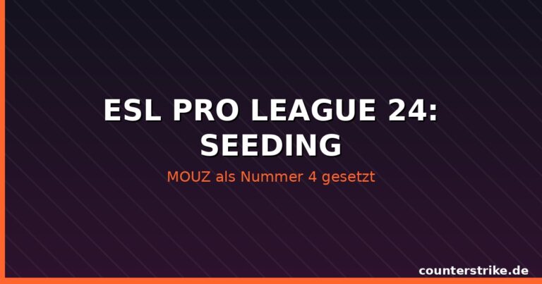 ESL Pro League Season 24 Seeding mit MOUZ auf Platz 4 gegen M80