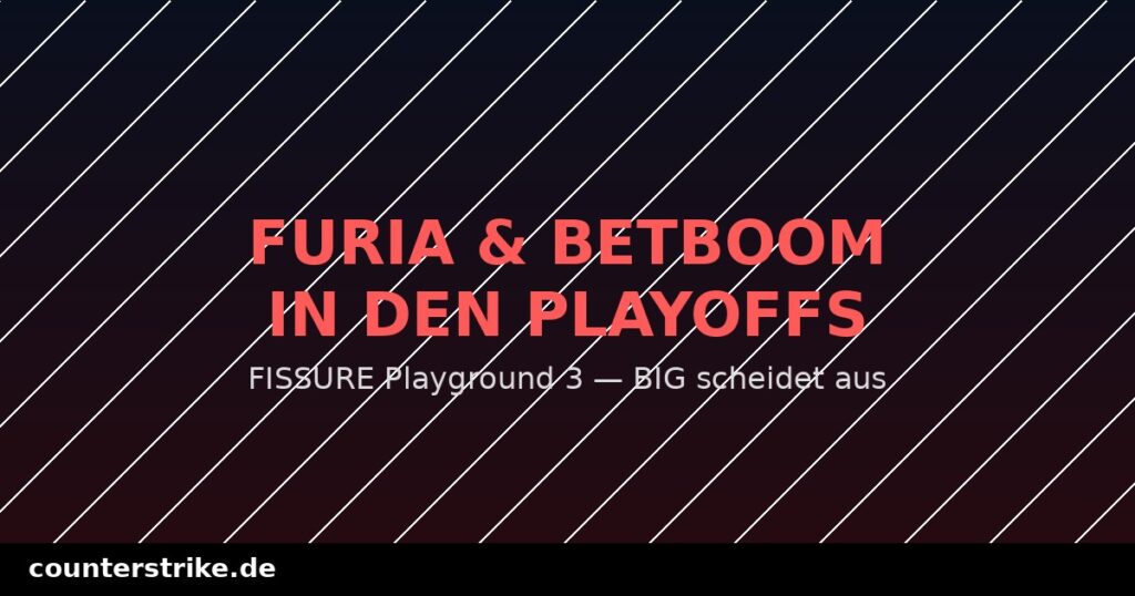Grafik zu FISSURE Playground 3: FURIA und BETBOOM ziehen in die Playoffs ein, BIG scheidet aus