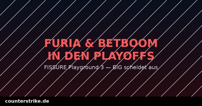 Grafik zu FISSURE Playground 3: FURIA und BETBOOM ziehen in die Playoffs ein, BIG scheidet aus