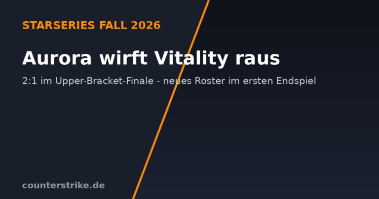 Aurora wirft Vitality raus: Upper-Bracket-Finale bei der StarSeries Fall