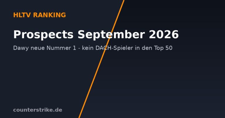 HLTV Prospects Ranking September 2026: Dawy neue Nummer eins