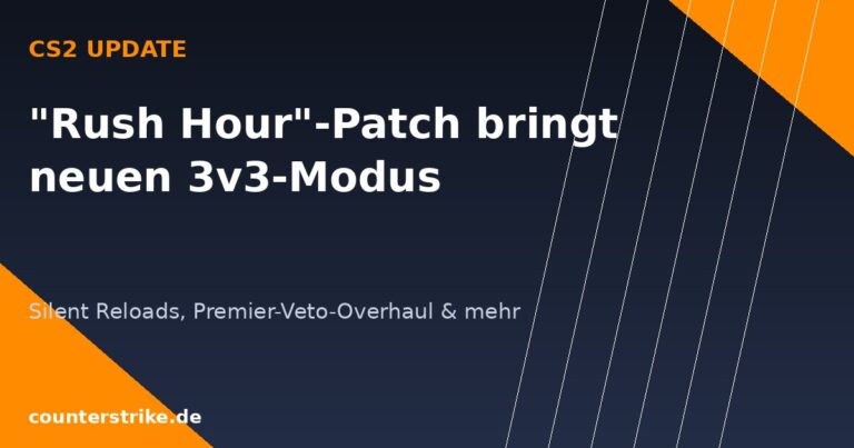 Grafik zum CS2-Update Rush Hour mit Ankündigung von neuem 3v3-Modus und Silent Reloads auf counterstrike.de