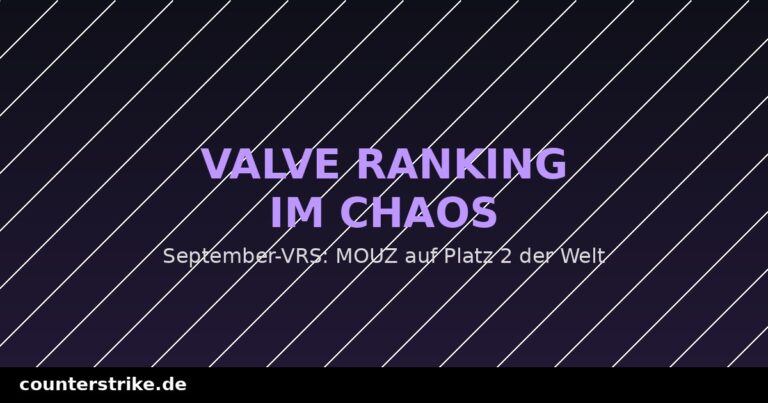 Grafik zur verspäteten Veröffentlichung der Valve Regional Standings im September 2026
