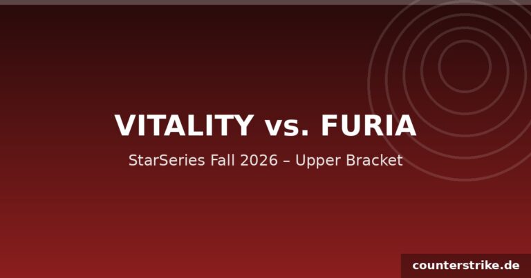 Vitality gegen FURIA im Upper Bracket der StarSeries Fall 2026