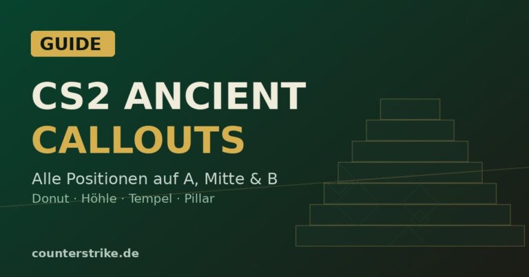 Beitragsbild: CS2 Ancient Callouts – alle Positionen auf A, Mitte und B erklärt