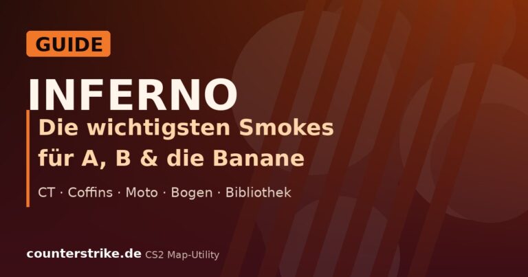 Beitragsbild: CS2 Inferno Smokes Guide mit den wichtigsten Smokes für A, B und die Banane