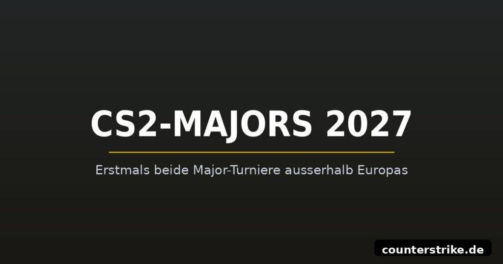 Grafik zu den CS2-Majors 2027 ohne Austragung in Europa