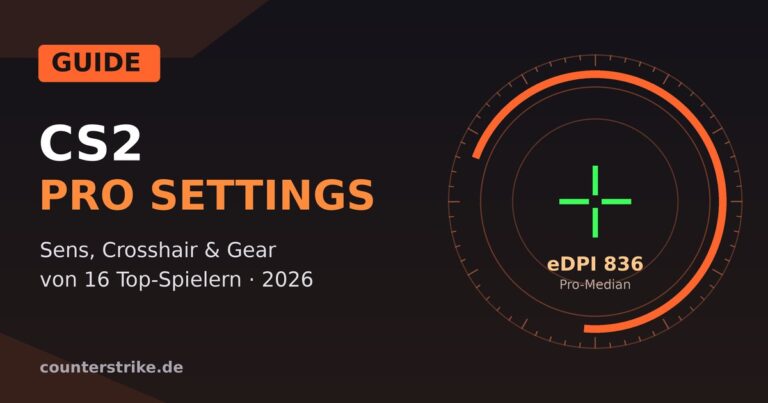 CS2 Pro Settings 2026 – Sens, Crosshair und Gear der Top-Spieler