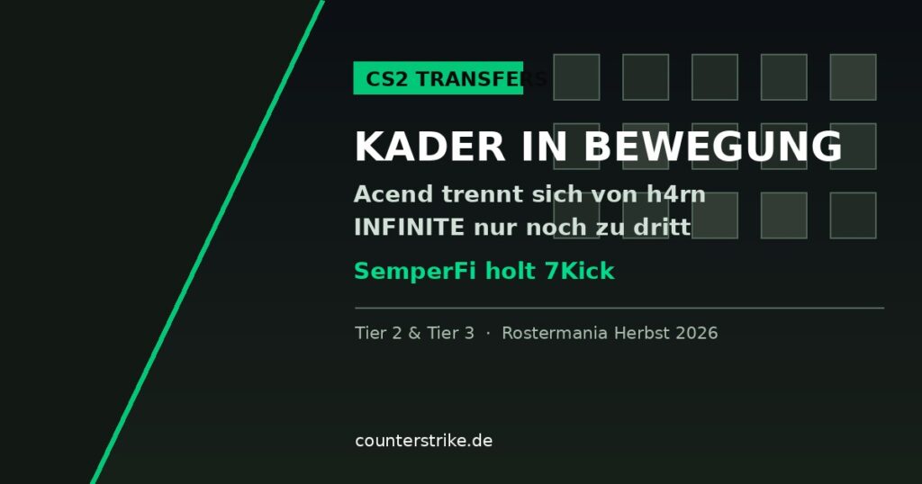 Dunkler CS2-Grafikhintergrund mit Schriftzug Kader in Bewegung zu aktuellen CS2-Transfers, counterstrike.de Branding