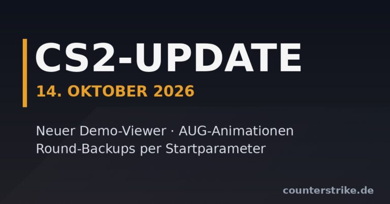 Beitragsbild CS2-Update vom 14. Oktober 2026: neuer Demo-Viewer, AUG-Animationen und Round-Backups per Startparameter