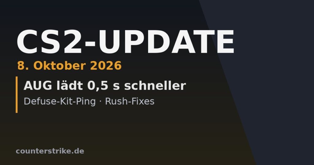 Beitragsbild CS2-Update vom 8. Oktober 2026: AUG lädt 0,5 Sekunden schneller, Defuse-Kit-Ping und Rush-Fixes