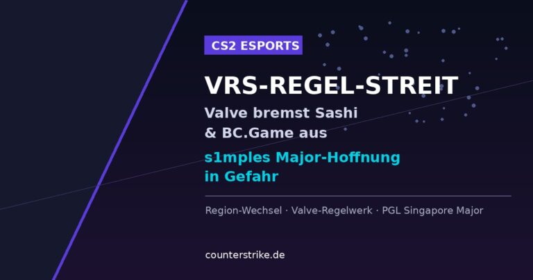 Dunkler CS2-Grafikhintergrund mit Schriftzug VRS-Regel-Streit zur Valve-Regionsregel, counterstrike.de Branding