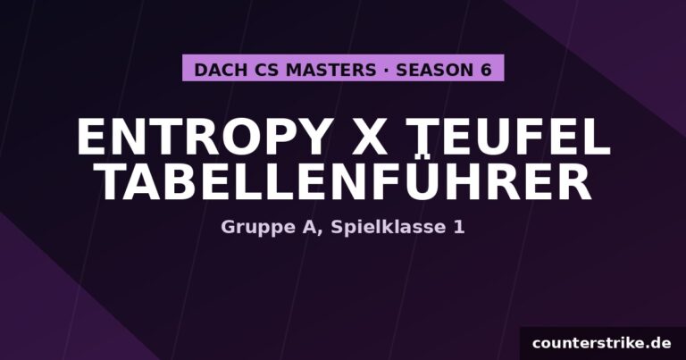 Illustration zu Entropy x Teufel als Tabellenführer der DACH CS Masters Season 6