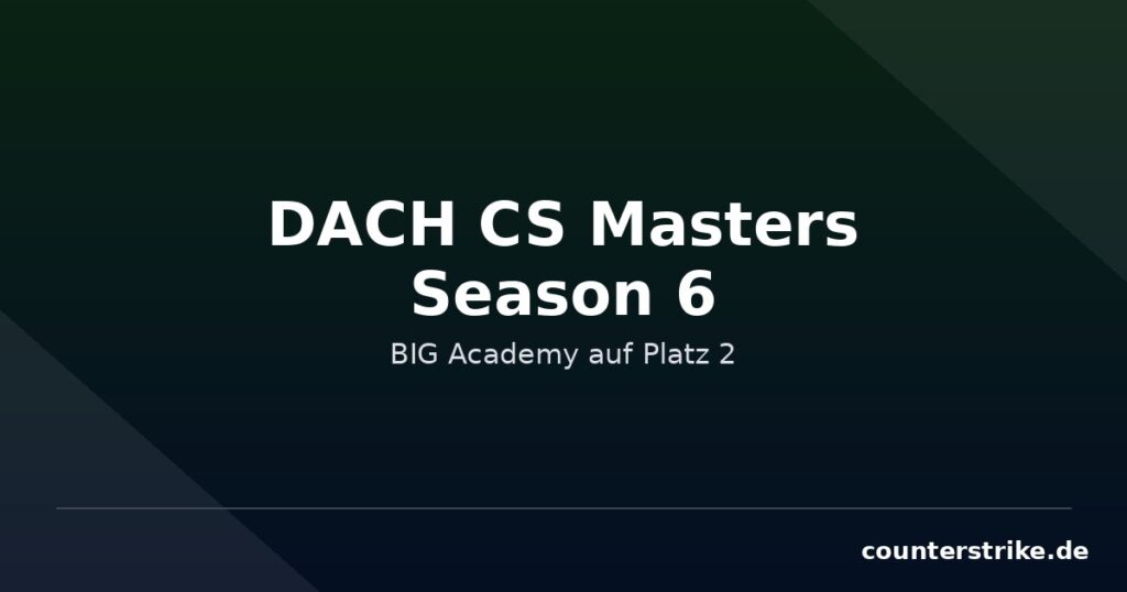 Grafik mit Schriftzug DACH CS Masters Season 6 zum zweiten Platz von BIG Academy