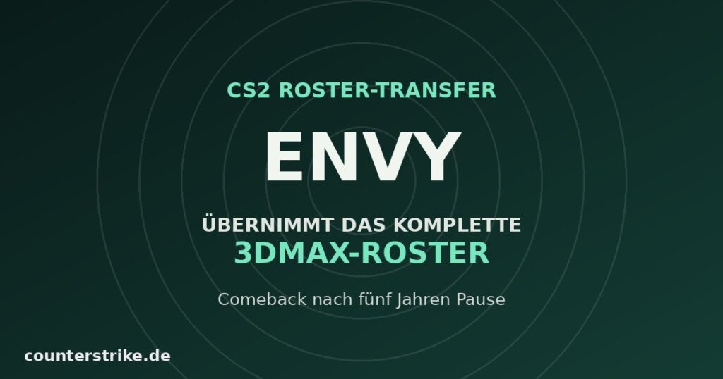 Grafik zur Komplettübernahme des 3DMAX-Rosters durch Envy im CS2-Esport