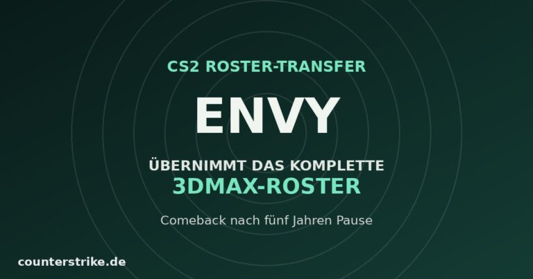 Grafik zur Komplettübernahme des 3DMAX-Rosters durch Envy im CS2-Esport