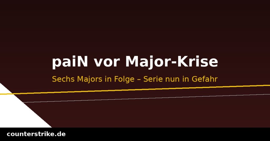 Grafik zur drohenden CS2-Major-Krise von paiN Gaming