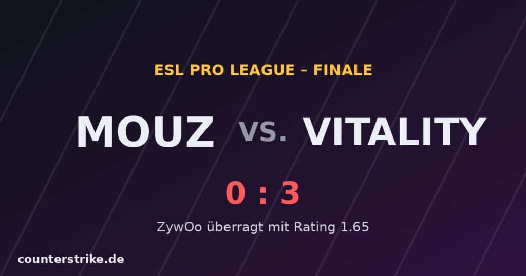 Grafik zum ESL-Pro-League-Finale der Season 24: MOUZ gegen Vitality, Endstand 0:3