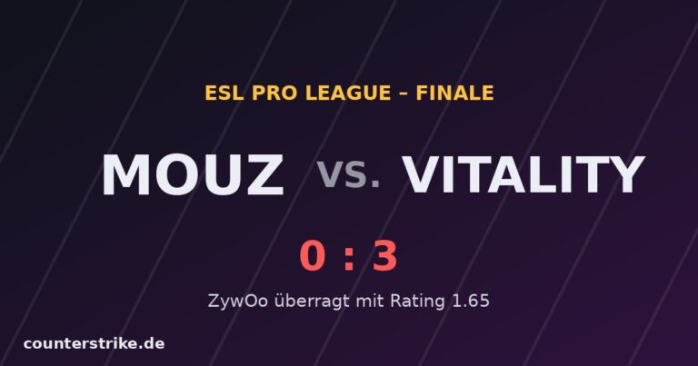 Grafik zum ESL-Pro-League-Finale der Season 24: MOUZ gegen Vitality, Endstand 0:3