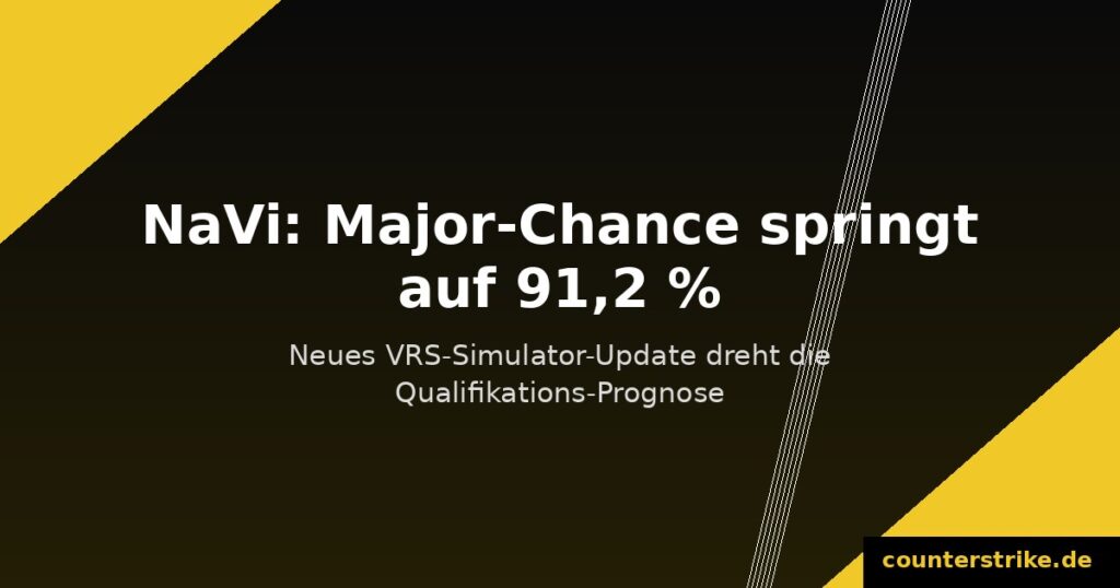 NaVi Major-Qualifikationschance steigt laut VRS-Simulator auf 91,2 Prozent, Grafik counterstrike.de