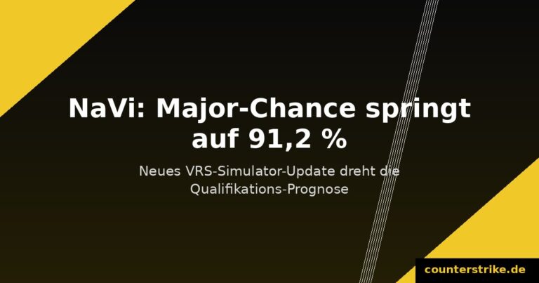 NaVi Major-Qualifikationschance steigt laut VRS-Simulator auf 91,2 Prozent, Grafik counterstrike.de