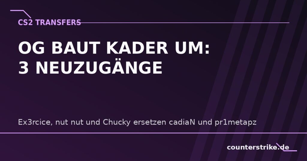 OG verpflichtet Ex3rcice, nut nut und Chucky fuer den CS2-Kader