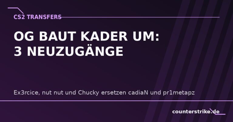OG verpflichtet Ex3rcice, nut nut und Chucky fuer den CS2-Kader