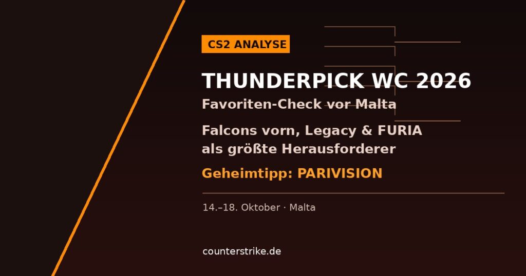 Dunkler CS2-Grafikhintergrund mit Schriftzug Thunderpick World Championship 2026 Favoriten-Check, counterstrike.de Branding